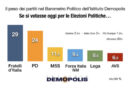 Il barometro politico di ottobre 2024